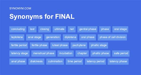 final synonym|Final Synonyms and Antonyms .